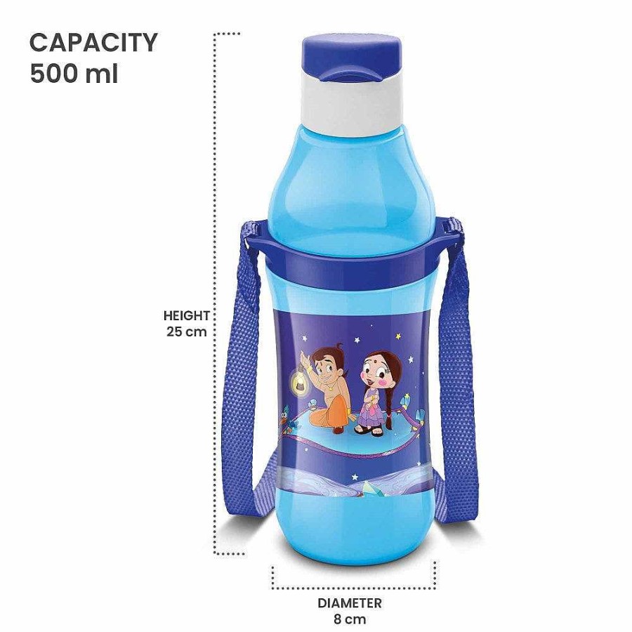 Milton Sprint Bottle Wholesale