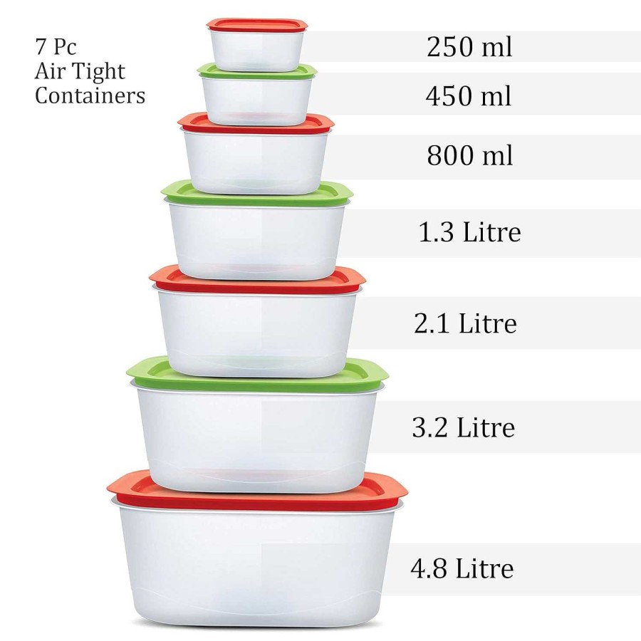 Milton Nesto Containers Online