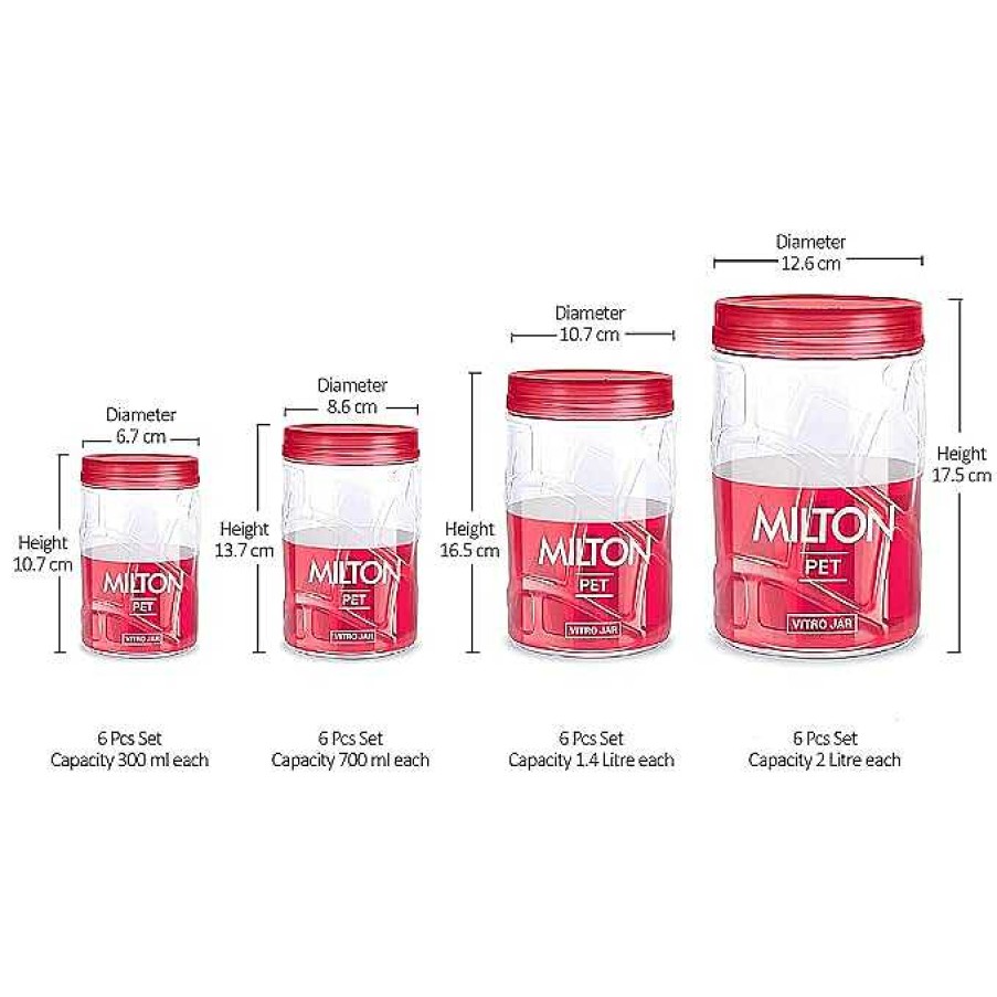 Milton Vitro Pet Airtight Jar Best