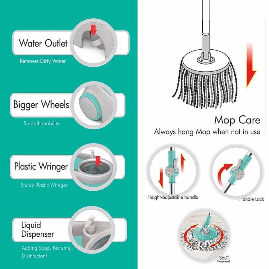 Spotzero Elegant Mop Floor Cleaning Kit With Added Refill Aqua+Green New