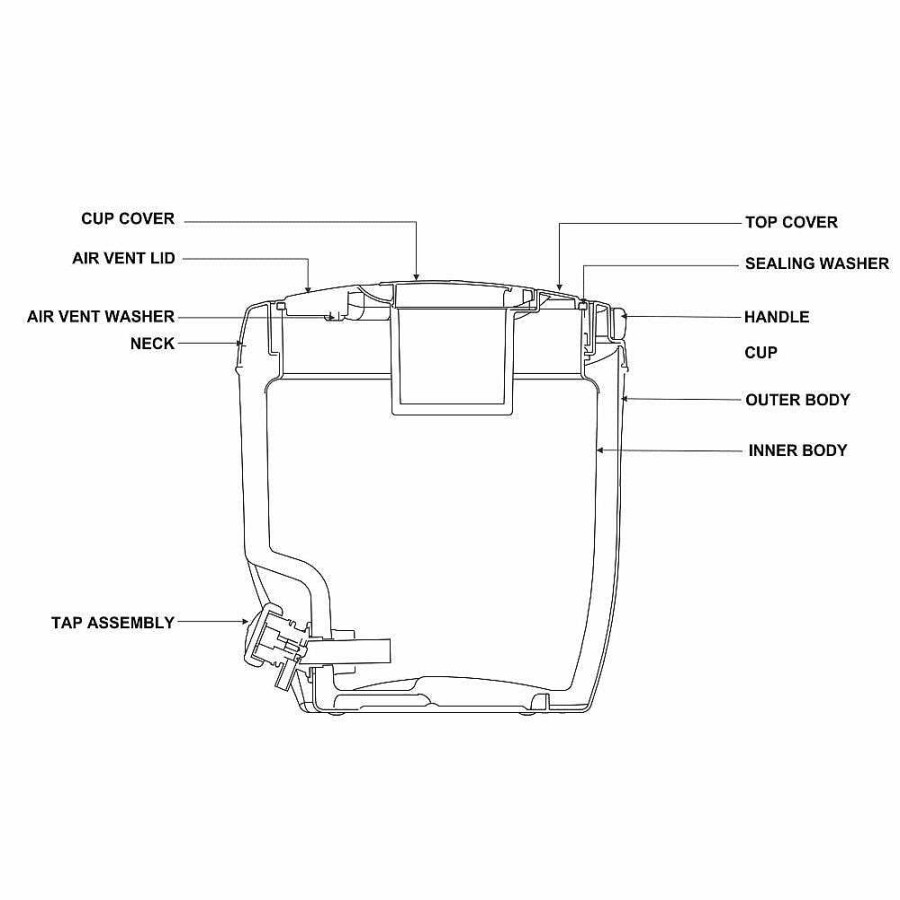 Milton Kool Seal Insulated Water Jug Wholesale