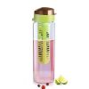 Treo Immuno Boro Infuser Glass Bottle Hot