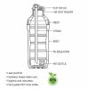 Milton Kool Active Bottle Online